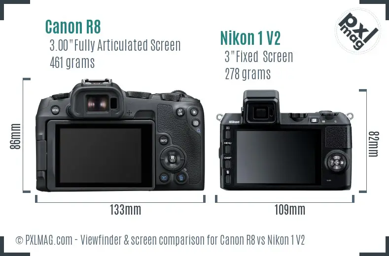 Canon R8 vs Nikon 1 V2 Screen and Viewfinder comparison