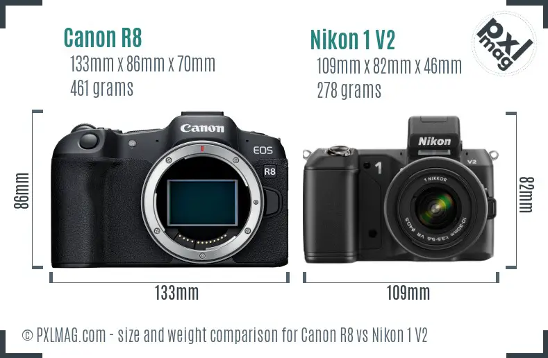 Canon R8 vs Nikon 1 V2 size comparison Canon R8 vs Nikon 1 V2 size comparison
