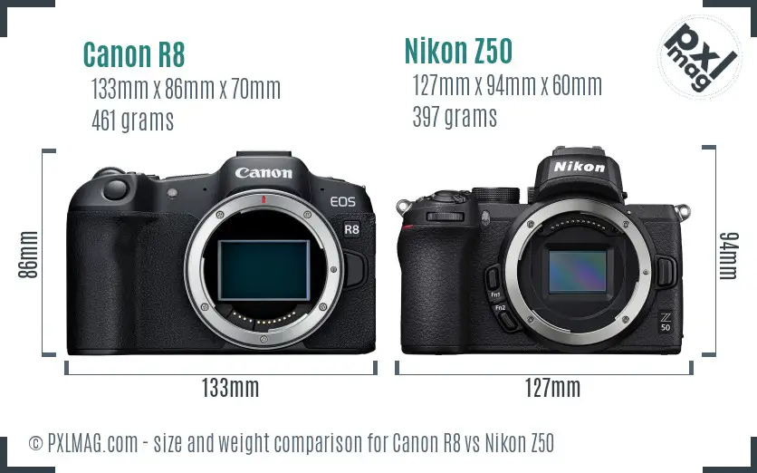 Canon R8 vs Nikon Z50 In Depth Comparison - PXLMAG.com