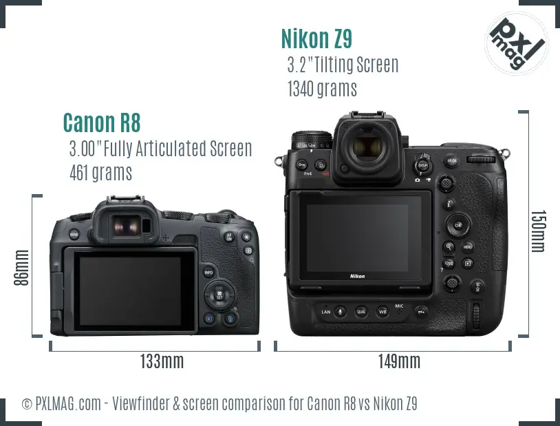 Canon R8 vs Nikon Z9 Screen and Viewfinder comparison