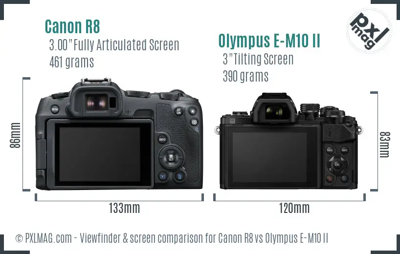 Canon R8 vs Olympus E-M10 II Screen and Viewfinder comparison