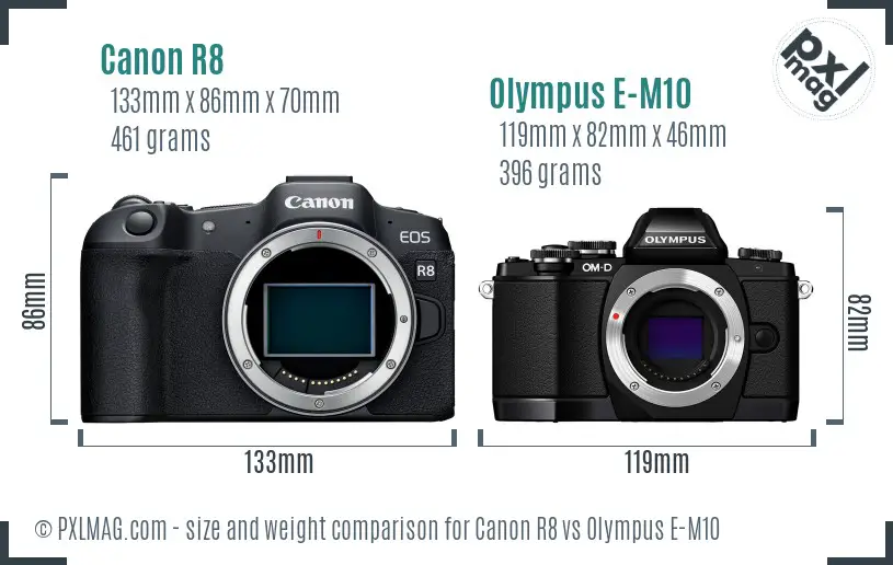 Canon R8 vs Olympus E-M10 size comparison