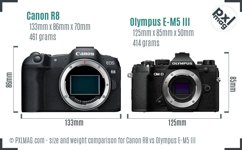 Canon R8 vs Olympus E-M5 III size comparison