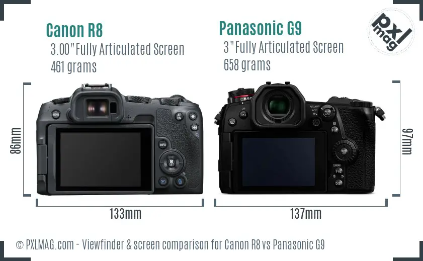 Canon R8 vs Panasonic G9 Screen and Viewfinder comparison