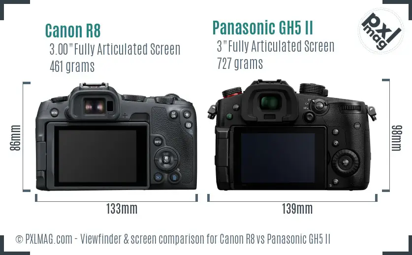 Canon R8 vs Panasonic GH5 II Screen and Viewfinder comparison