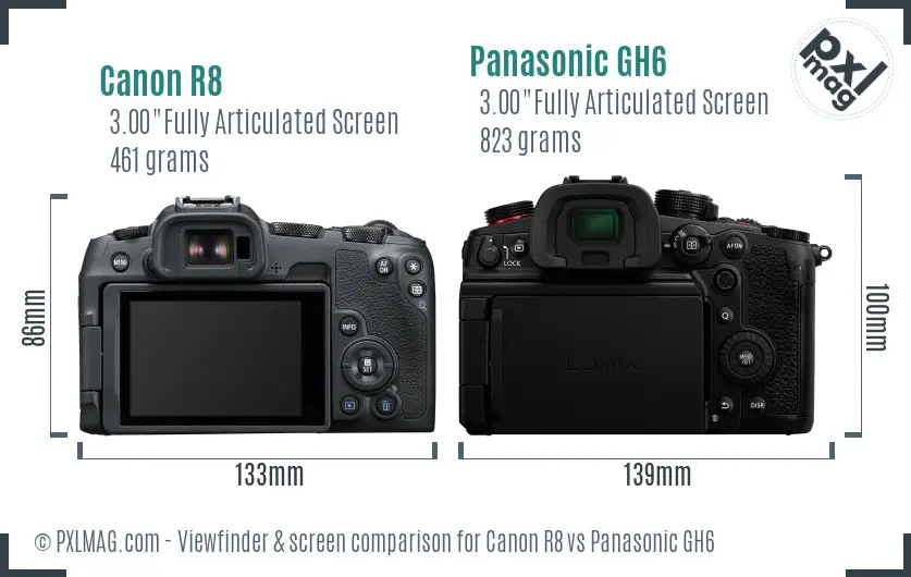 Canon R8 vs Panasonic GH6 Screen and Viewfinder comparison