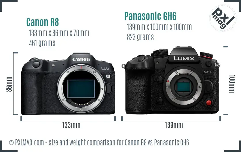 Canon R8 vs Panasonic GH6 size comparison Canon R8 vs Panasonic GH6 size comparison