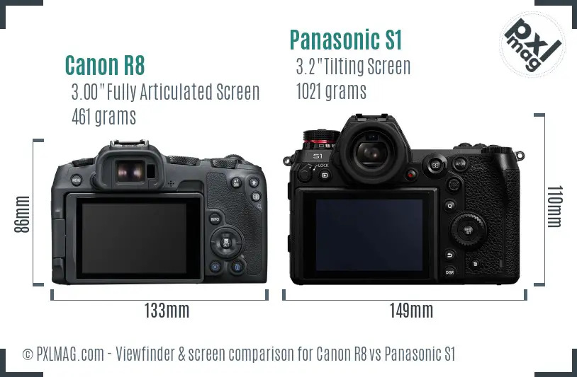 Canon R8 vs Panasonic S1 Screen and Viewfinder comparison