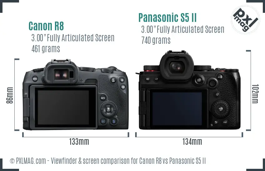 Canon R8 vs Panasonic S5 II Screen and Viewfinder comparison