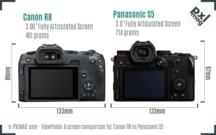 Canon R8 vs Panasonic S5 Screen and Viewfinder comparison