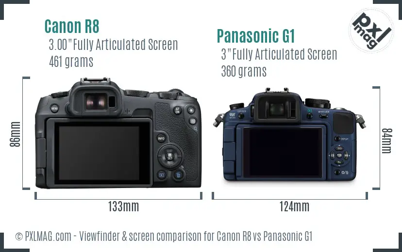 Canon R8 vs Panasonic G1 Screen and Viewfinder comparison