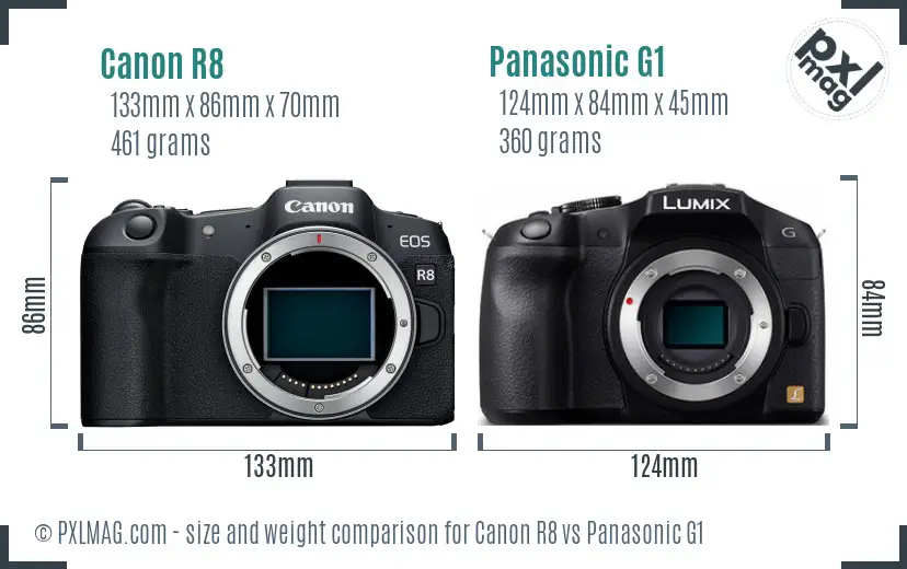 Canon R8 vs Panasonic G1 size comparison