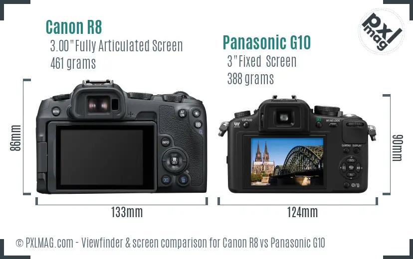 Canon R8 vs Panasonic G10 Screen and Viewfinder comparison