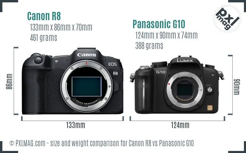 Canon R8 vs Panasonic G10 size comparison