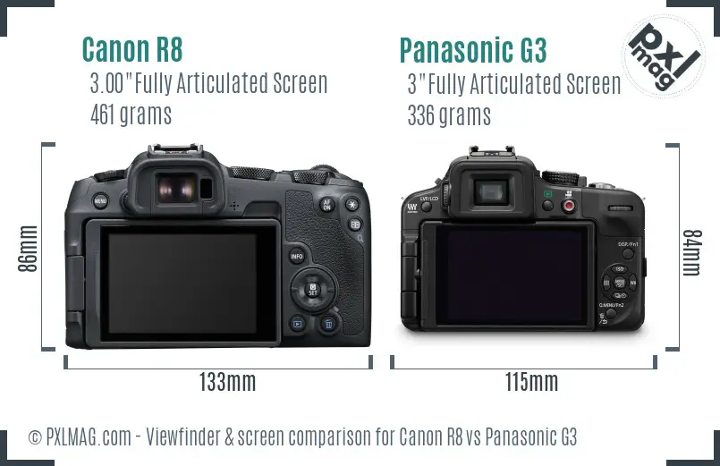 Canon R8 vs Panasonic G3 Screen and Viewfinder comparison