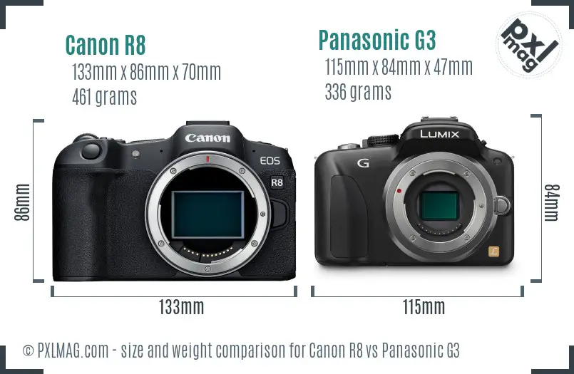 Canon R8 vs Panasonic G3 size comparison