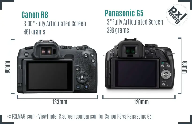 Canon R8 vs Panasonic G5 Screen and Viewfinder comparison