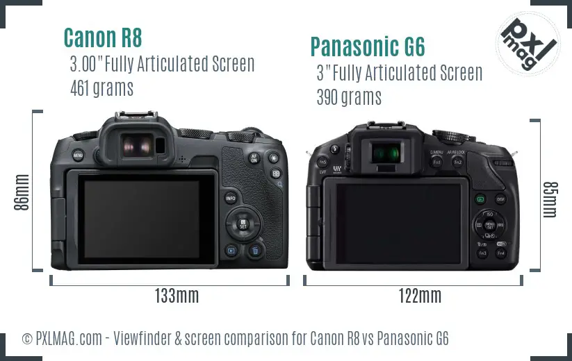 Canon R8 vs Panasonic G6 Screen and Viewfinder comparison