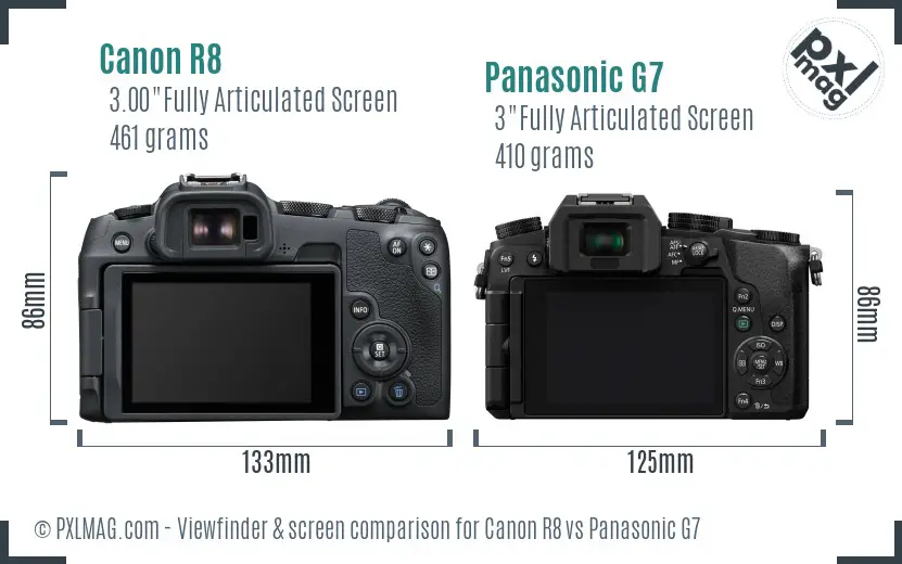 Canon R8 vs Panasonic G7 Screen and Viewfinder comparison