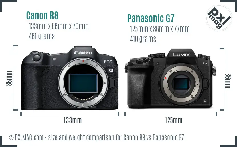 Canon R8 vs Panasonic G7 size comparison