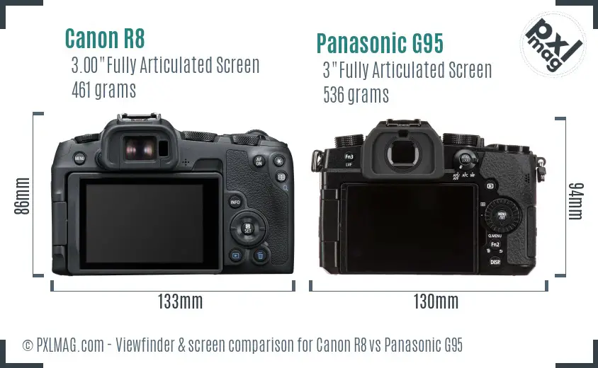 Canon R8 vs Panasonic G95 Screen and Viewfinder comparison