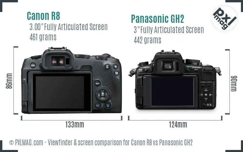 Canon R8 vs Panasonic GH2 Screen and Viewfinder comparison