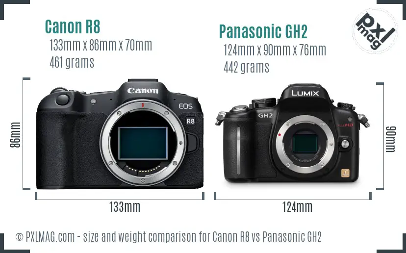 Canon R8 vs Panasonic GH2 size comparison