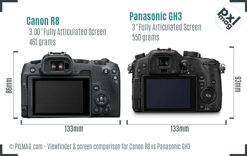 Canon R8 vs Panasonic GH3 Screen and Viewfinder comparison