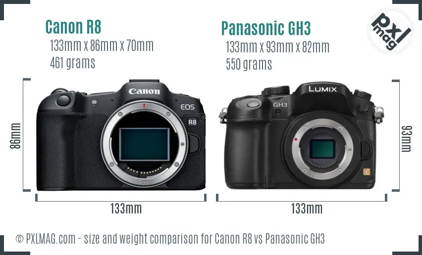 Canon R8 vs Panasonic GH3 size comparison