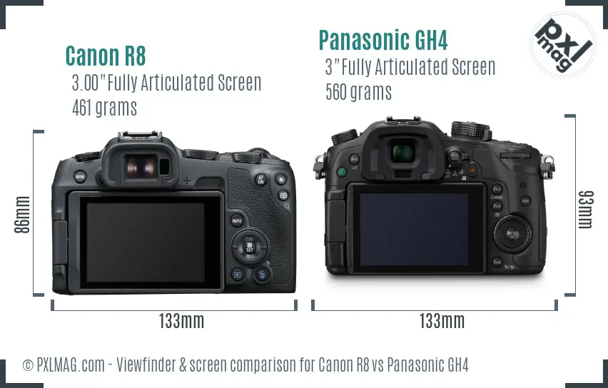 Canon R8 vs Panasonic GH4 Screen and Viewfinder comparison