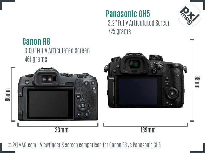 Canon R8 vs Panasonic GH5 Screen and Viewfinder comparison