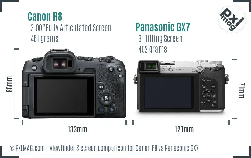 Canon R8 vs Panasonic GX7 Screen and Viewfinder comparison