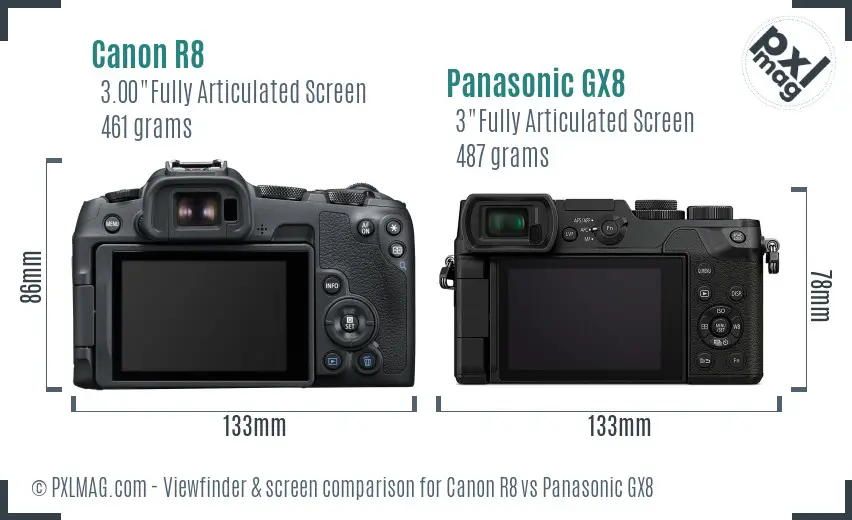 Canon R8 vs Panasonic GX8 Screen and Viewfinder comparison
