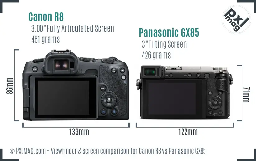 Canon R8 vs Panasonic GX85 Screen and Viewfinder comparison