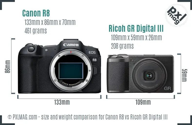 Canon R8 vs Ricoh GR Digital III size comparison Canon R8 vs Ricoh GR Digital III size comparison