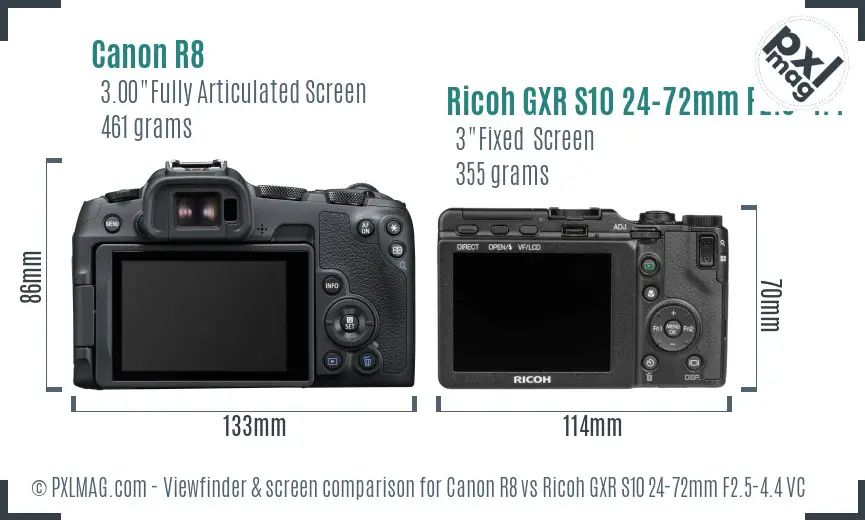 Canon R8 vs Ricoh GXR S10 24-72mm F2.5-4.4 VC Screen and Viewfinder comparison