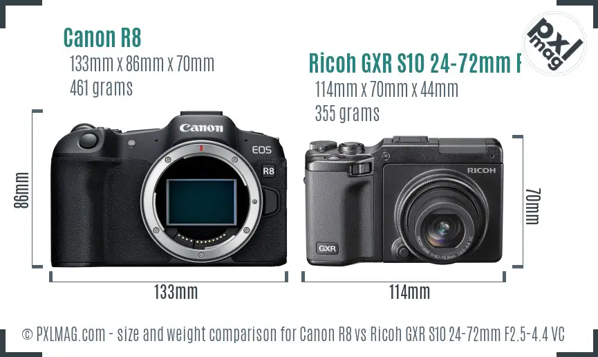 Canon R8 vs Ricoh GXR S10 24-72mm F2.5-4.4 VC size comparison