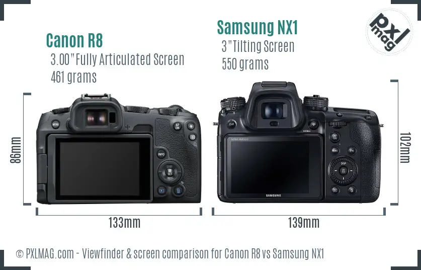 Canon R8 vs Samsung NX1 Screen and Viewfinder comparison