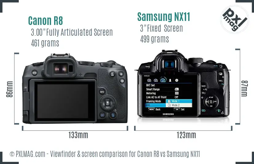 Canon R8 vs Samsung NX11 Screen and Viewfinder comparison