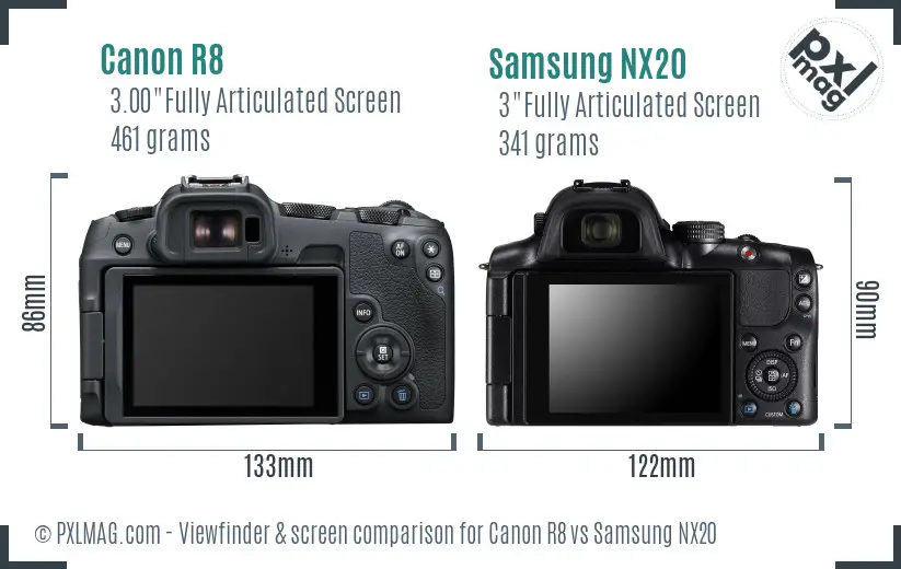 Canon R8 vs Samsung NX20 Screen and Viewfinder comparison