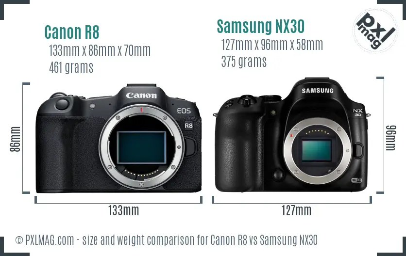 Canon R8 vs Samsung NX30 size comparison