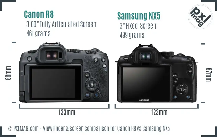 Canon R8 vs Samsung NX5 Screen and Viewfinder comparison