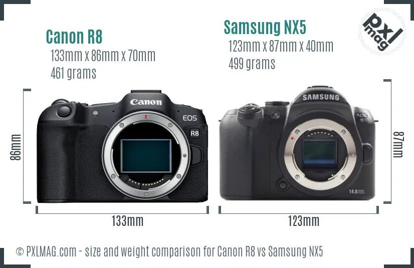 Canon R8 vs Samsung NX5 size comparison