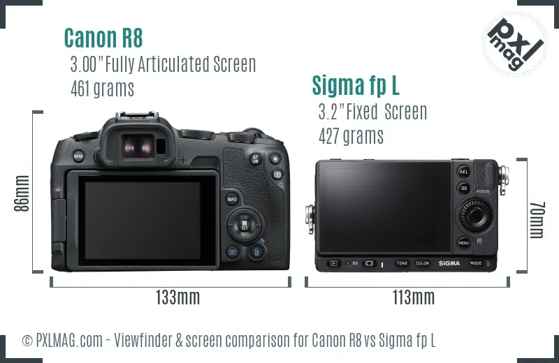 Canon R8 vs Sigma fp L Screen and Viewfinder comparison