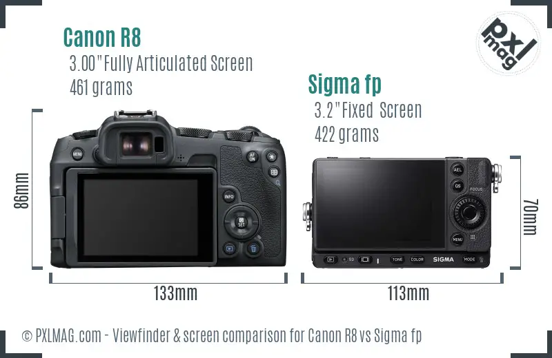 Canon R8 vs Sigma fp Screen and Viewfinder comparison