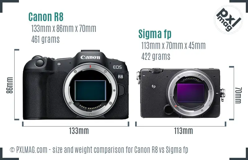 Canon R8 vs Sigma fp size comparison