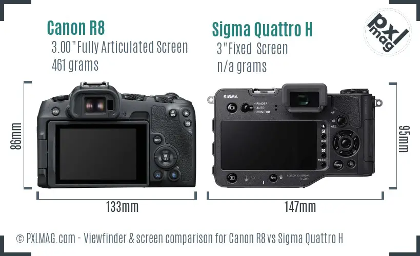 Canon R8 vs Sigma Quattro H Screen and Viewfinder comparison