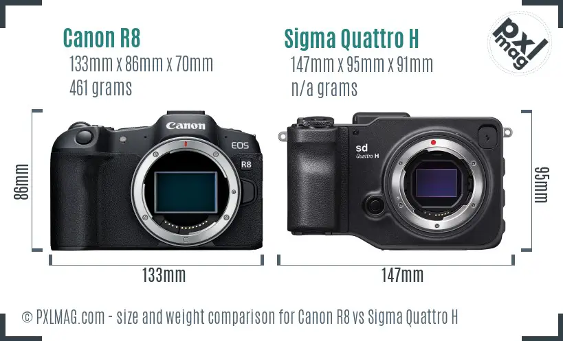 Canon R8 vs Sigma Quattro H size comparison