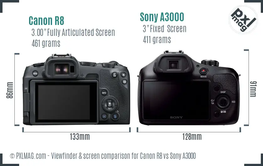 Canon R8 vs Sony A3000 Screen and Viewfinder comparison
