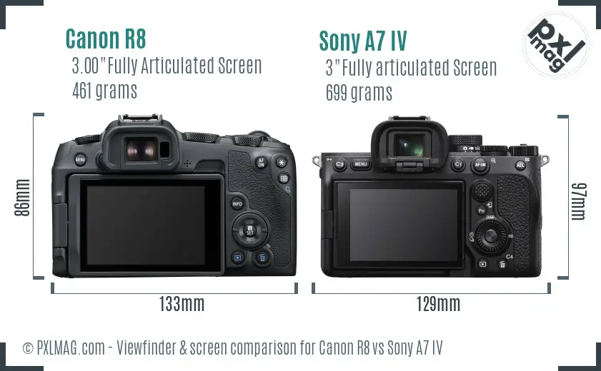 Canon R8 vs Sony A7 IV Screen and Viewfinder comparison